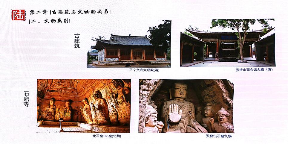 工程管理学院开展“感受古建筑之美甘肃古建筑的类型及特点”主题讲座